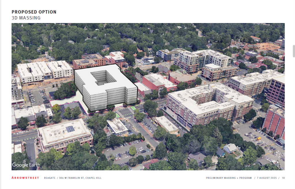 306 West Franklin